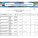 Sinkronisasi Program Prioritas Nasional dengan Program Prioritas Provinsi NTB TA. 2025..(33)