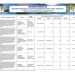 Sinkronisasi Program Prioritas Nasional dengan Program Prioritas Provinsi NTB TA. 2025..(35)