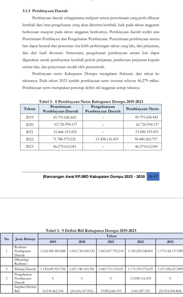 RINGKASAN RANWAL RPJMD KABUPATEN DOMPU TAHUN 2025-2030…(13)