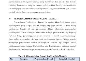 RINGKASAN RANWAL RPJMD KABUPATEN DOMPU TAHUN 2025-2030…(17)