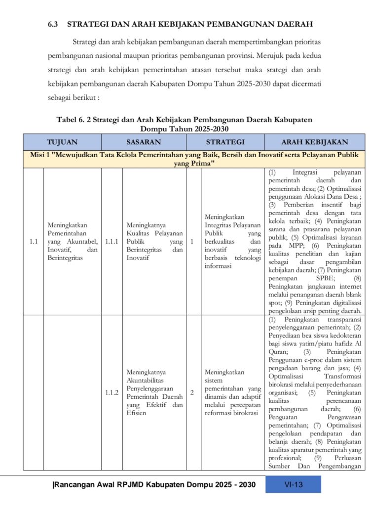 RINGKASAN RANWAL RPJMD KABUPATEN DOMPU TAHUN 2025-2030…(22)