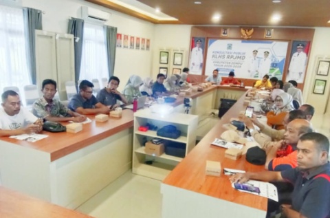 Sekda Dompu Tekankan Pentingnya KLHS dalam Wujudkan Pembangunan Berkelanjutan