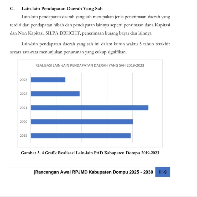RINGKASAN RANWAL RPJMD KABUPATEN DOMPU TAHUN 2025-2030..(8)