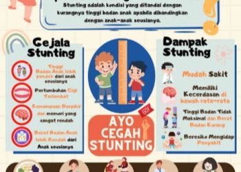 Dompu Perangi Stunting Lewat Gerakan Kolaborasi Lintas OPD