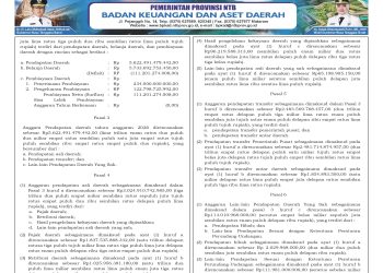 ‎Info APBD Provinsi NTB Tahun Anggaran 2026…(3) ‎