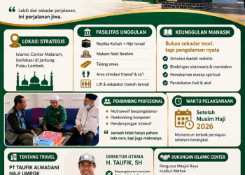 Persiapan Maksimal Menuju Tanah Suci, PT Taufik Almadani Gelar Manasik di Islamic Center Mataram