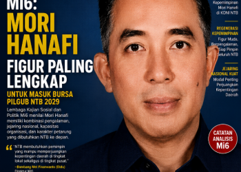 Mi6 Sebut Mori Hanafi Figur Terlengkap Menuju Pilgub NTB 2029