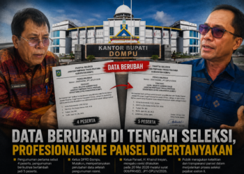 Data Berubah, Profesionalisme Pansel Dipertanyakan