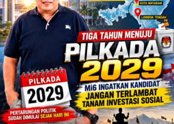 Tiga Tahun Menuju Pilkada 2029, Mi6 Ingatkan Kandidat Jangan Terlambat Tanam Investasi Sosial