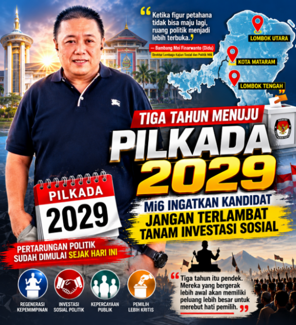 Tiga Tahun Menuju Pilkada 2029, Mi6 Ingatkan Kandidat Jangan Terlambat Tanam Investasi Sosial