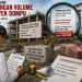 BPK Temukan Kekurangan Volume pada 12 Proyek Dompu