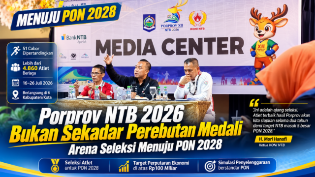 Porprov NTB 2026 Bukan hanya Perebutan Medali, Arena Seleksi Menuju PON 2028