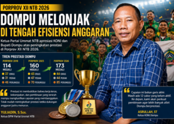 Medali Melonjak di Tengah Efisiensi Anggaran, Yuliadin: Bukti Kerja Keras dan Manajemen Terarah
